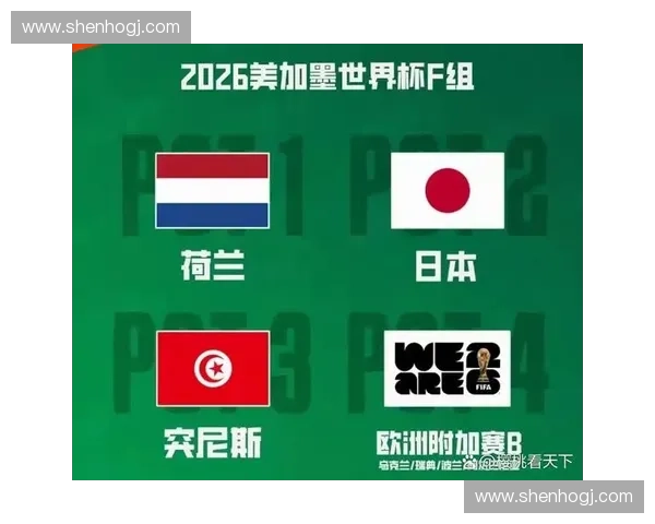2026美加墨世界杯串关推荐策略全解析热门赛事组合投注技巧指南